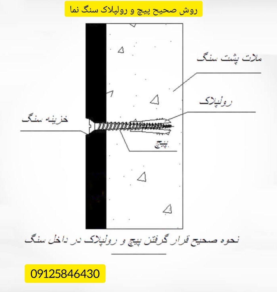 تصویر پیچ و رولپلاک سنگ نما - اموزش